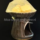 geurbrander