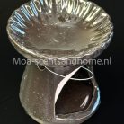 geurbrander