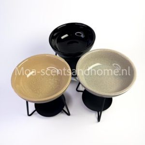 geurbrander